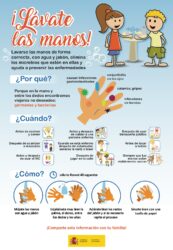 COVID-19 / Infografía del Ministerio de Sanidad «Lávate las manos»